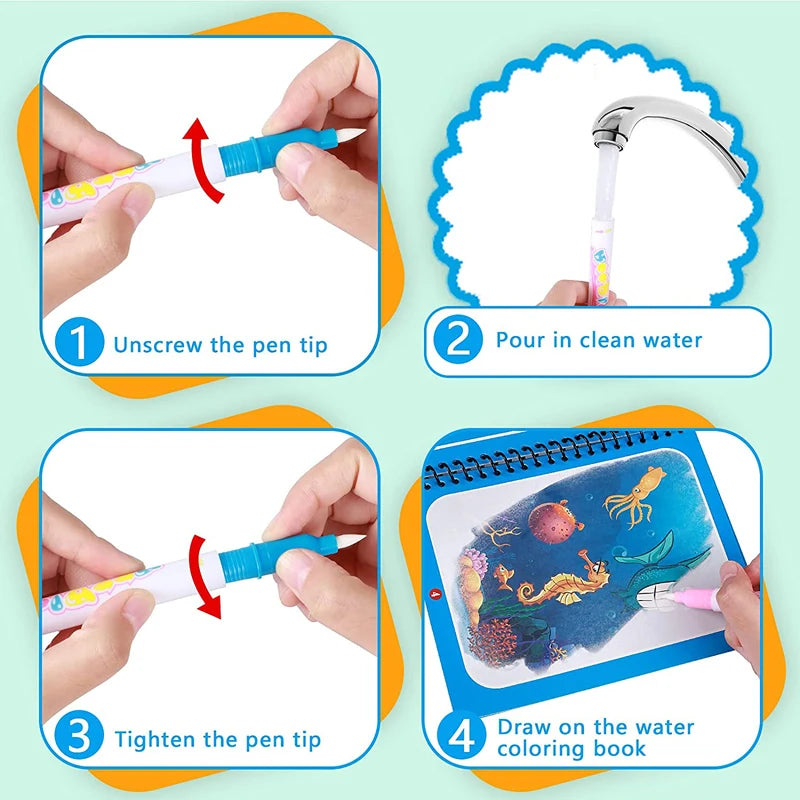 Libro infantil, juegos educativos, pinturas.